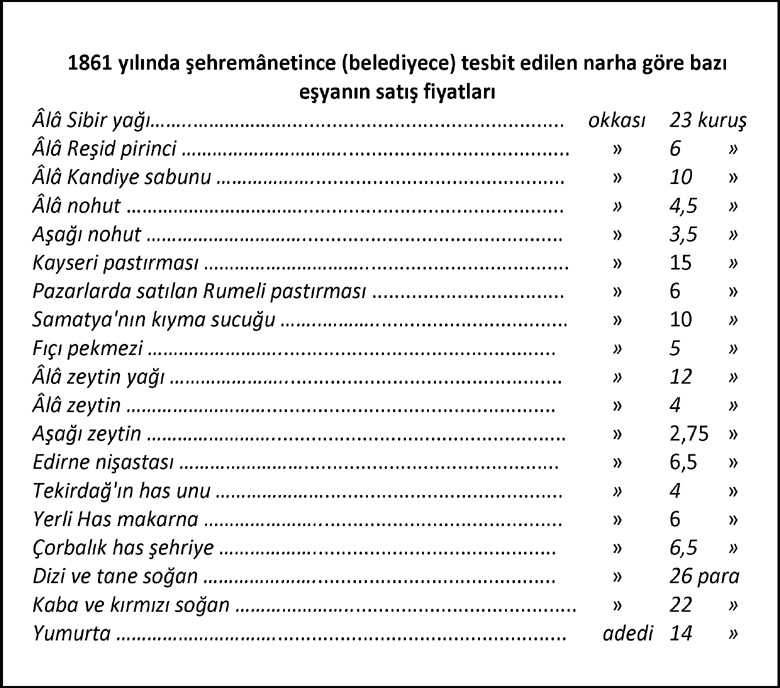 Tablo-780